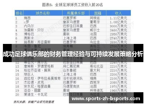 成功足球俱乐部的财务管理经验与可持续发展策略分析