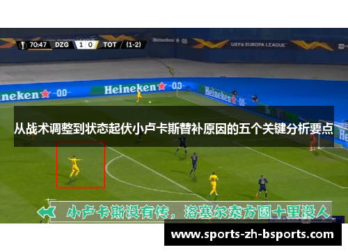 从战术调整到状态起伏小卢卡斯替补原因的五个关键分析要点