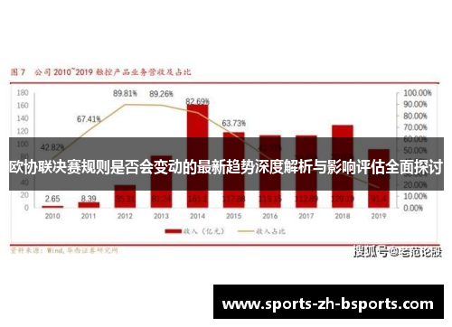 欧协联决赛规则是否会变动的最新趋势深度解析与影响评估全面探讨 欧协联决赛规则是否会变动的最新趋势深度解析与影响评估全面探讨