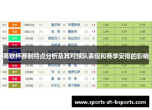 英联杯赛制特点分析及其对球队表现和赛季安排的影响