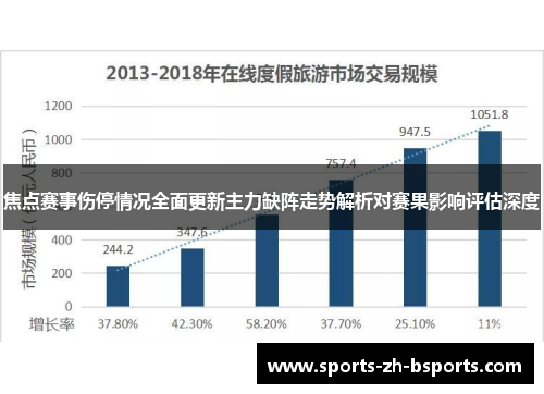 焦点赛事伤停情况全面更新主力缺阵走势解析对赛果影响评估深度 焦点赛事伤停情况全面更新主力缺阵走势解析对赛果影响评估深度