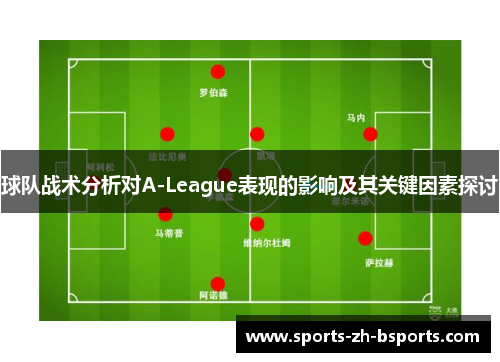 球队战术分析对A-League表现的影响及其关键因素探讨 球队战术分析对A-League表现的影响及其关键因素探讨