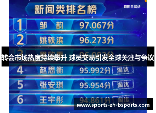 转会市场热度持续攀升 球员交易引发全球关注与争议
